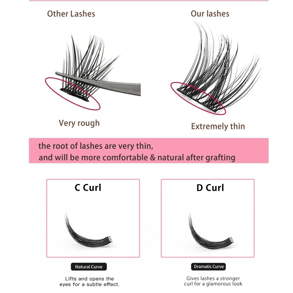 Kit de Extensión de Pestañas d - Eyelash Extension Equipment reseña y precio
